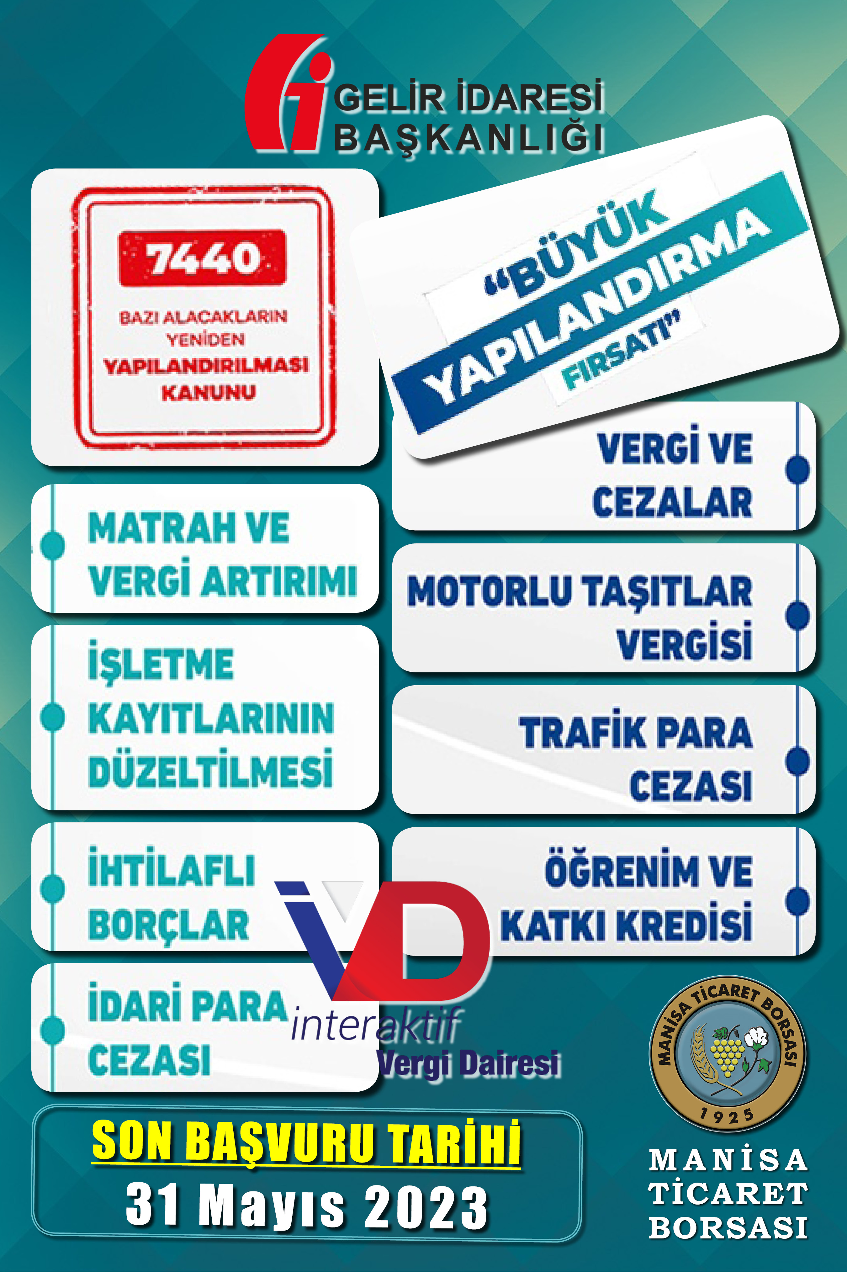 HATIRLATMA / 7440 SAYILI KANUN KAPSAMINDAK YAPILANDIRMALAR HAKKINDA