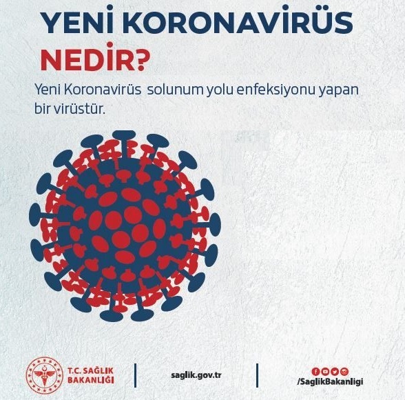 Yeni Koronavirs (Covid-19) Hakknda Bilgilendirme