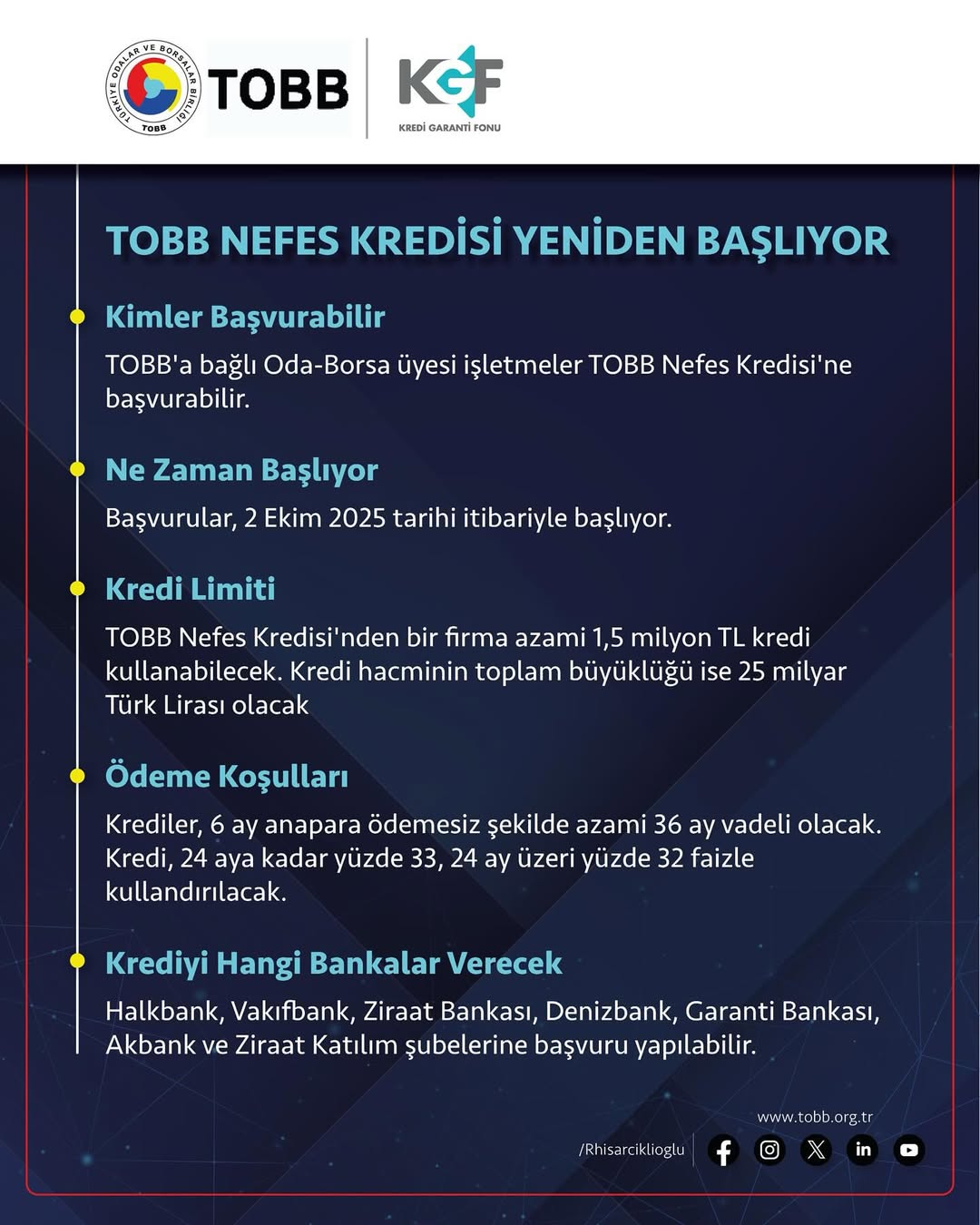 TOBB NEFES KREDS TEKRAR BALIYOR