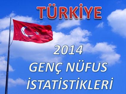 TRKYE, 2014 GEN NFUS STATSTKLER