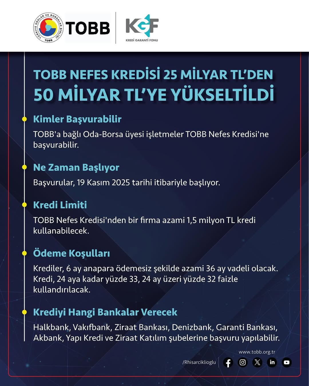 KOBİ'lere Yeni TOBB Nefes Kredisi Fırsatı
